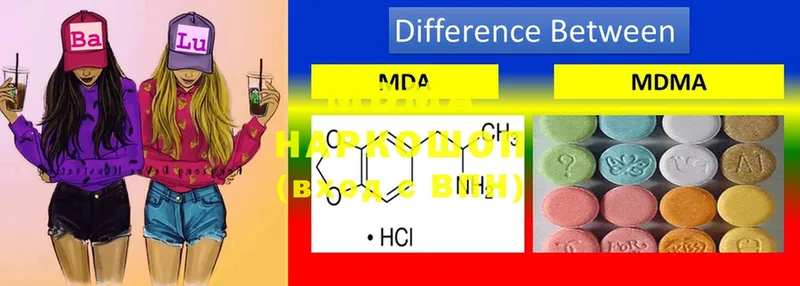 MDMA молли  дарк нет какой сайт  Анадырь  купить наркоту 